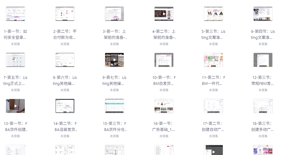 亚马逊保姆级全流程实操教程