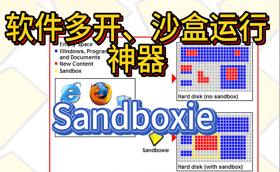 Sandboxie Plus v1.16.0 / 5.71.0 开源电脑裸奔沙盘工具https://www.pwsucai.com/windows-software-2025枫叶资源